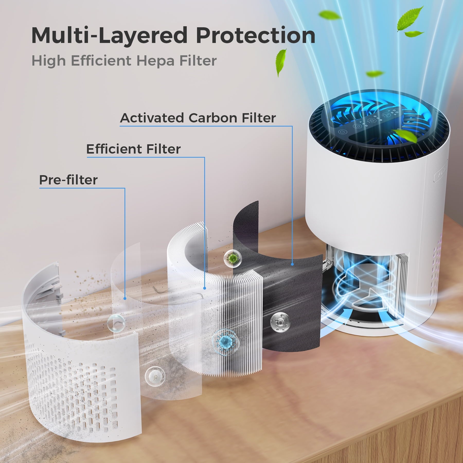 Air Purifier with Light Extra Large Room 350 Sq. ft, White