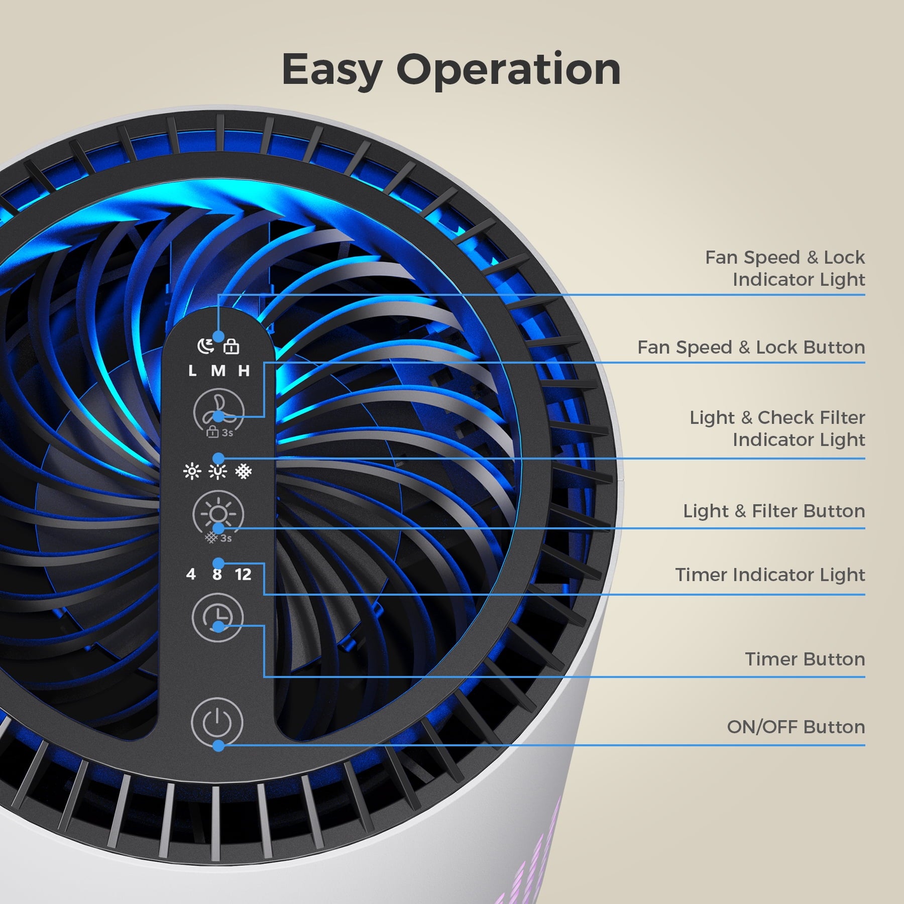 Air Purifier with Light Extra Large Room 350 Sq. ft, White