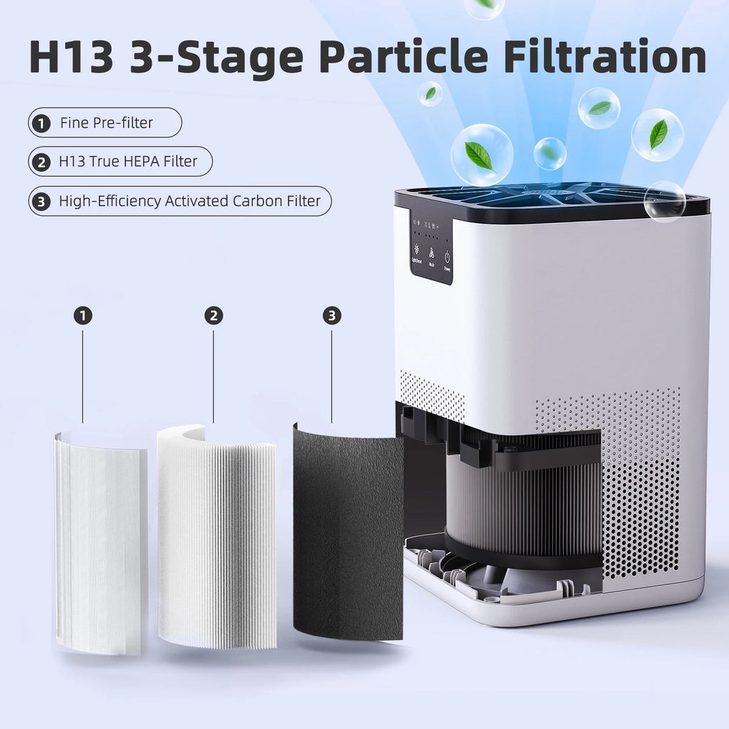 Air Purifier, with HEPA Filter for Home, Remove 99.9% Smoke Dust Allergies for 300 SQ.ft