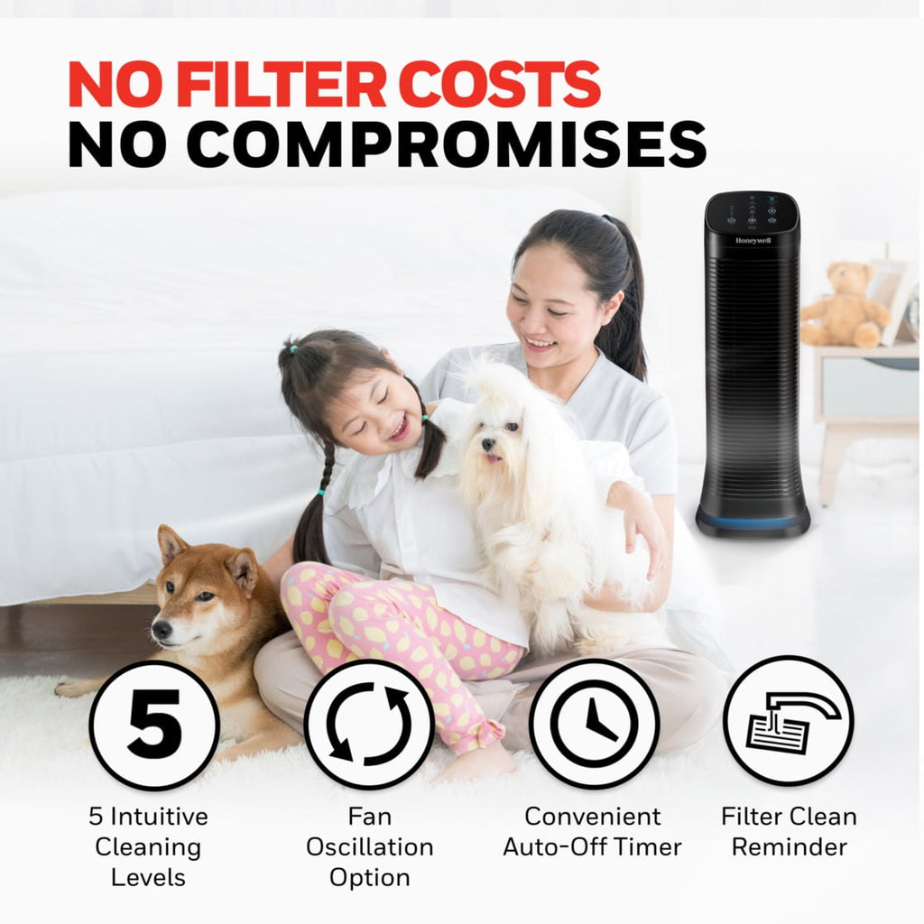 Home Air Purifier HFD320 – Permanent Washable Filter, 1208 Sqft, Reduces Dust, Pollen, Pet Dander, Smoke & Odors, Black