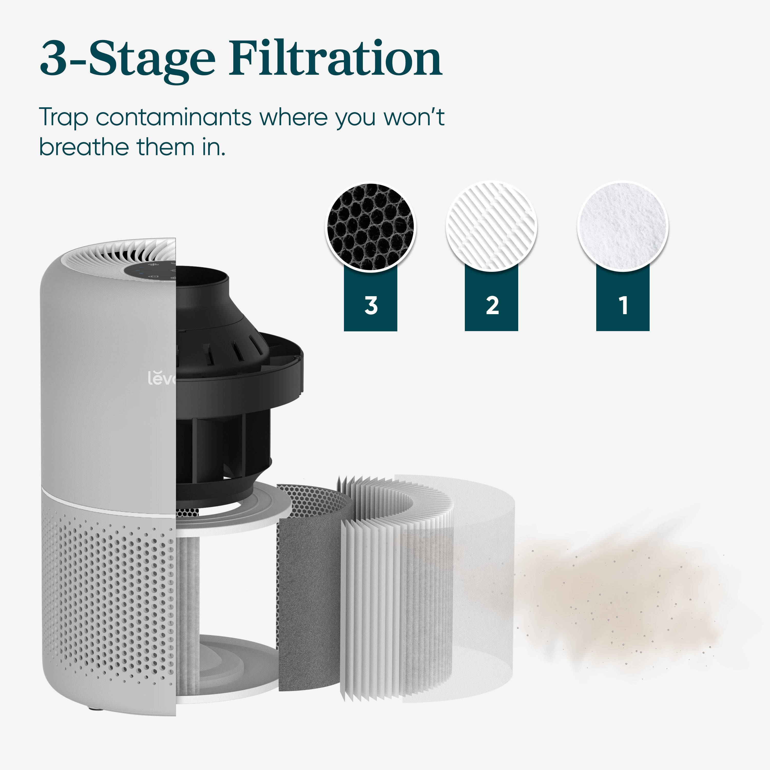 Air Purifier for Large Rooms Up to 1073 sq. ft., Core 300-RAC-P, Gray