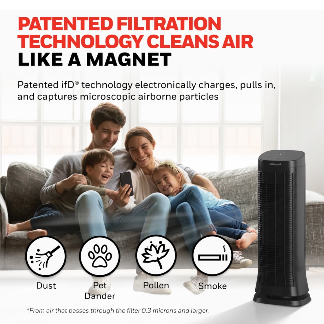 Home Air Purifier HFD320 – Permanent Washable Filter, 1208 Sqft, Reduces Dust, Pollen, Pet Dander, Smoke & Odors, Black