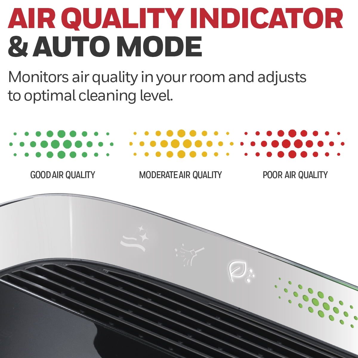 Air Purifier, HPA5200B, 1700 sq ft, HEPA Filter, Allergen+ Plus, Smoke, Pollen, Dust Reducer