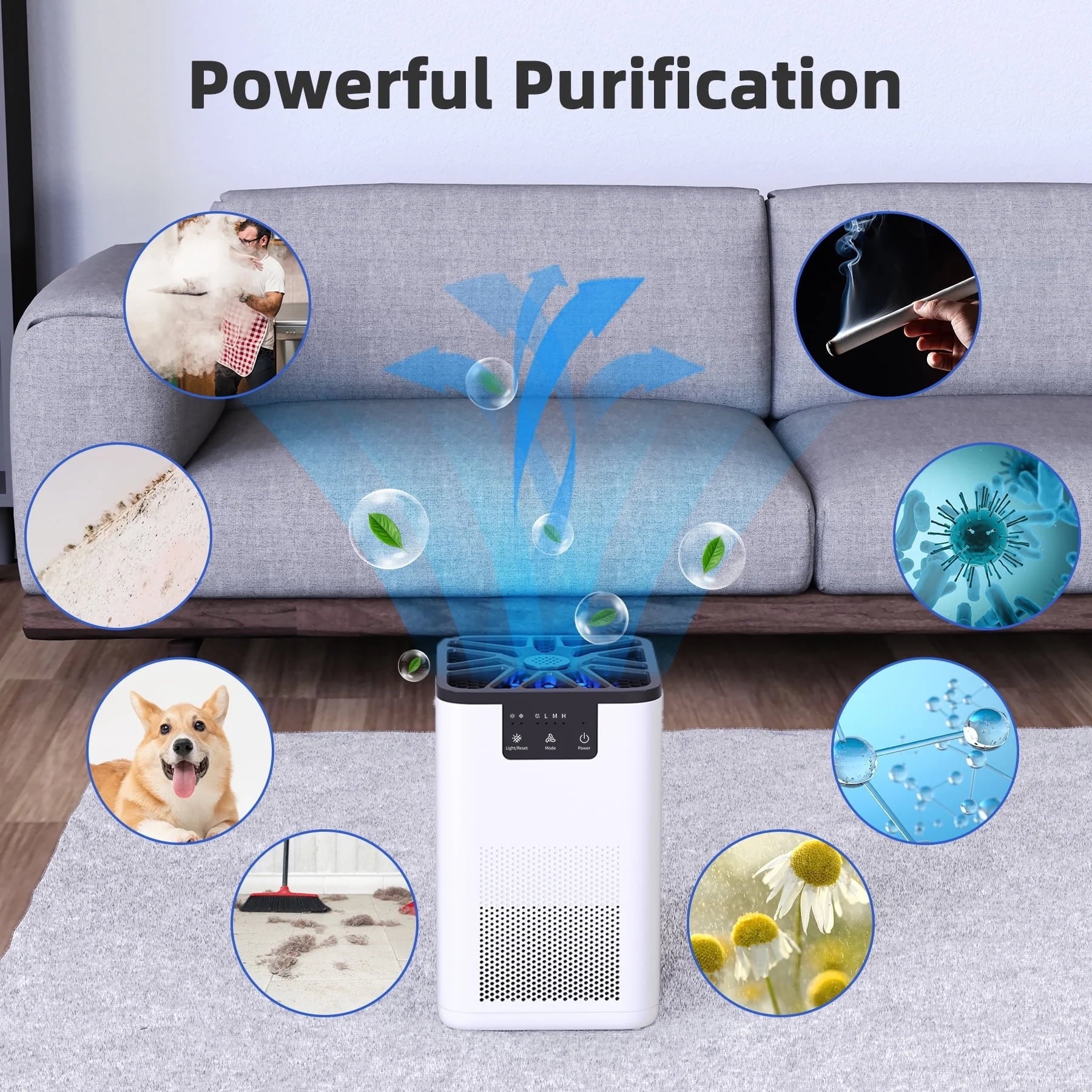 Air Purifier, with HEPA Filter for Home, Remove 99.9% Smoke Dust Allergies for 300 SQ.ft