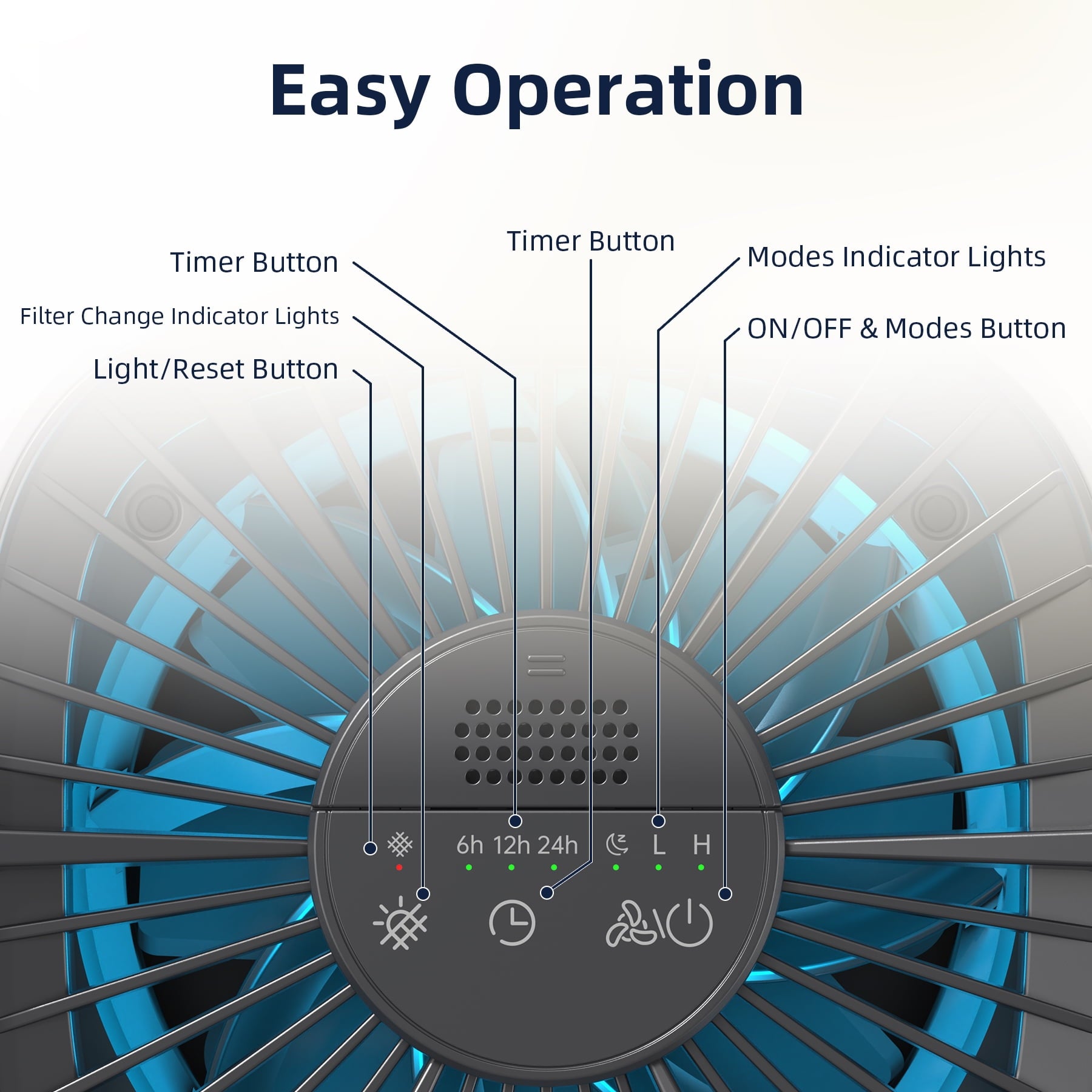 Air Purifiers for Home, HEPA Air Cleaner For Smoke Pollen Pet Dander Hair Portable Air Purifiers For Bedroom Office Living Room