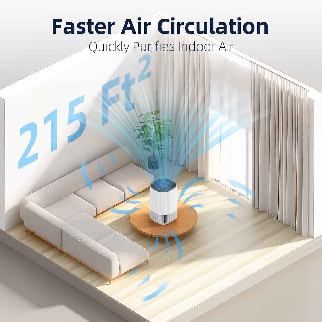 Air Purifiers for Home, HEPA Air Cleaner For Smoke Pollen Pet Dander Hair Portable Air Purifiers For Bedroom Office Living Room